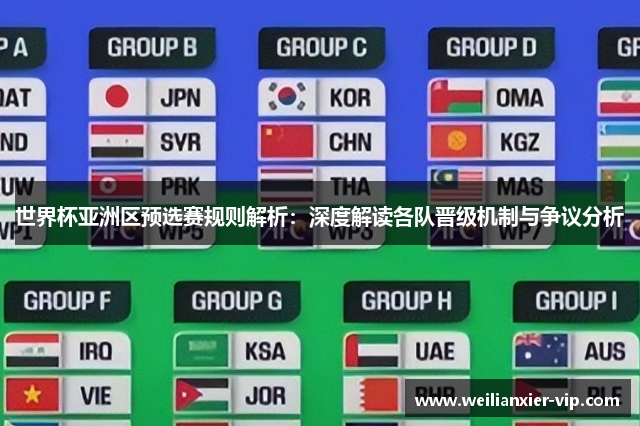 世界杯亚洲区预选赛规则解析：深度解读各队晋级机制与争议分析